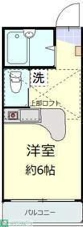 RISE相模大野の物件間取画像